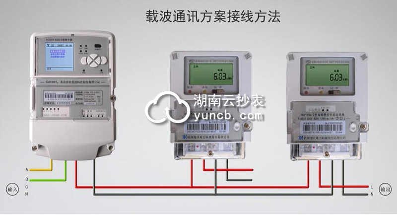 學校電力載波通訊遠程抄表方案