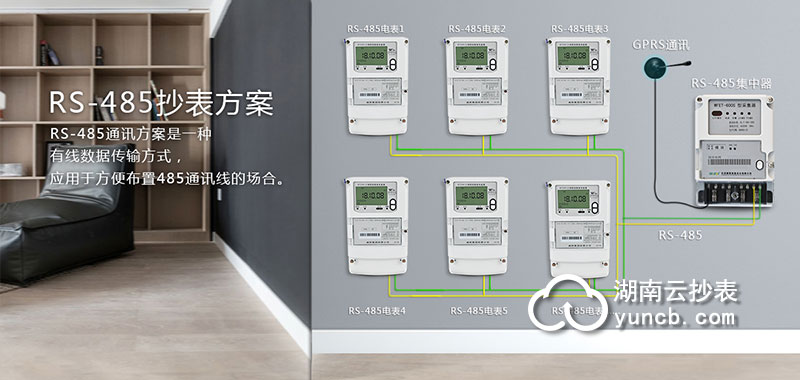 寫字樓RS-485通訊遠程抄表方案