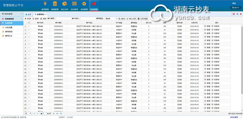 工廠企業(yè)能耗在線監(jiān)測設(shè)備