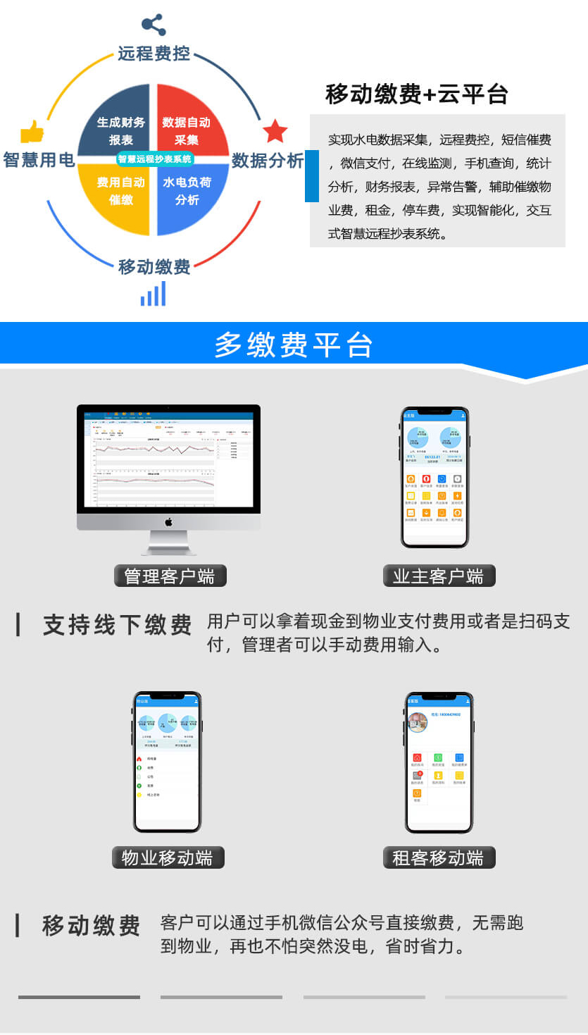 長沙威銘LXSW物聯(lián)網(wǎng)NB-loT無線遠傳水表