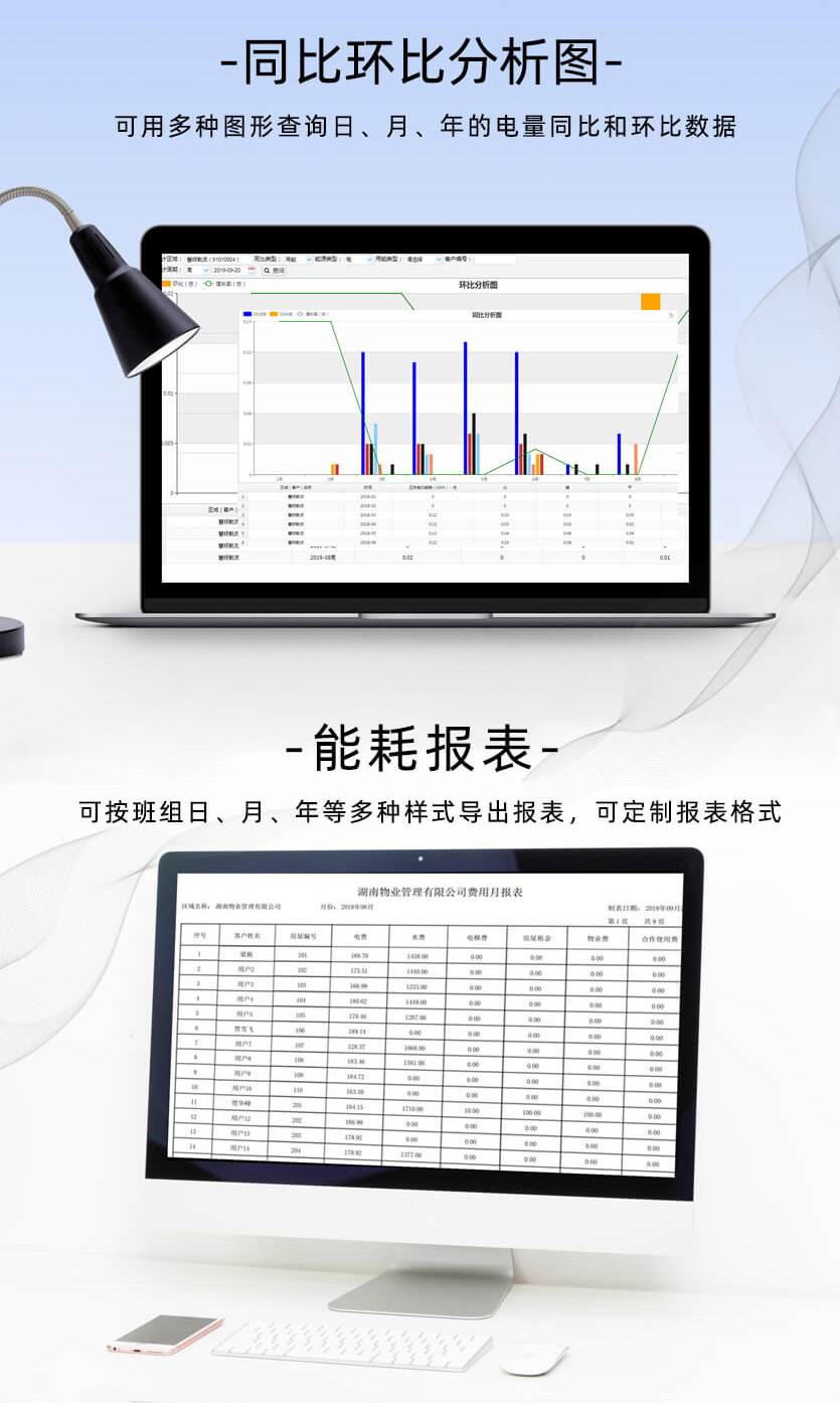 杭州海興DSZ208能耗監(jiān)測三相智能電能表