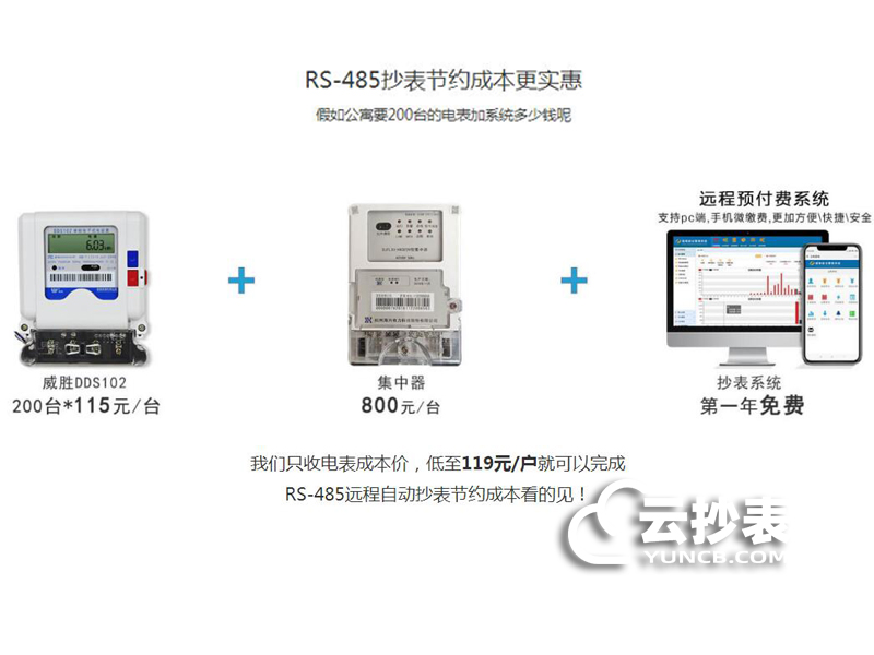 遠程抄表系統(tǒng)價格