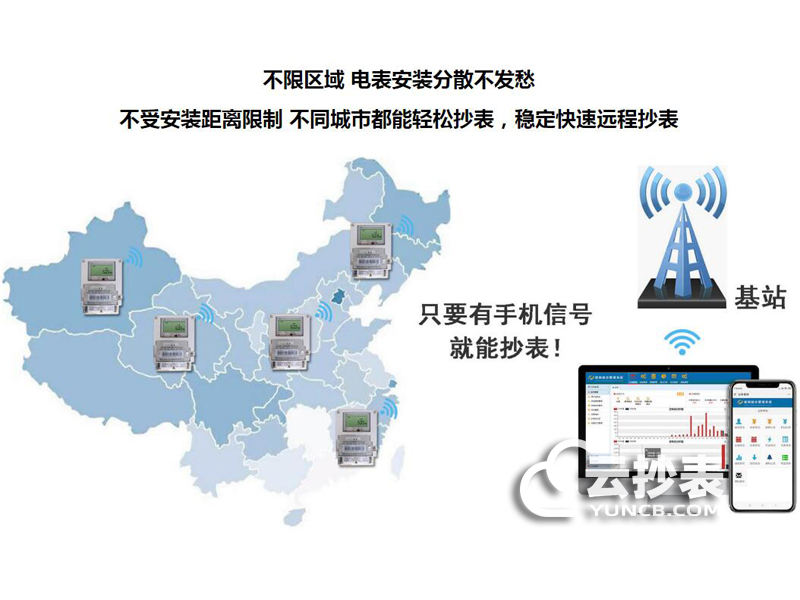 遠程抄表系統(tǒng)價格
