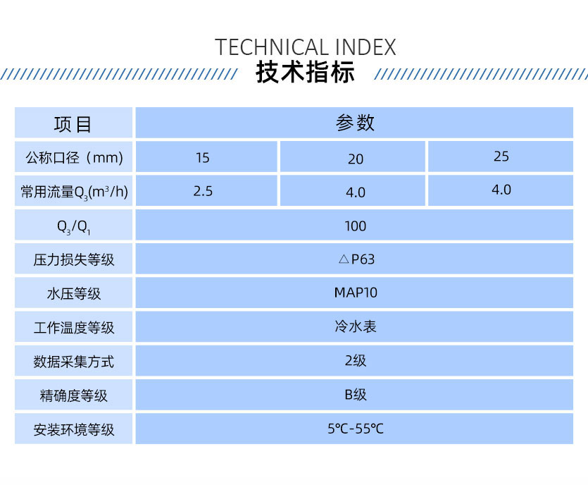 長沙威銘LXSW物聯(lián)網(wǎng)NB-loT無線遠傳水表