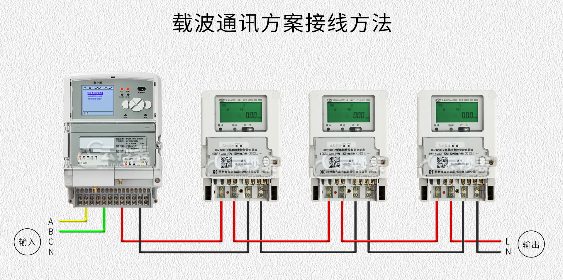 載波抄表方案