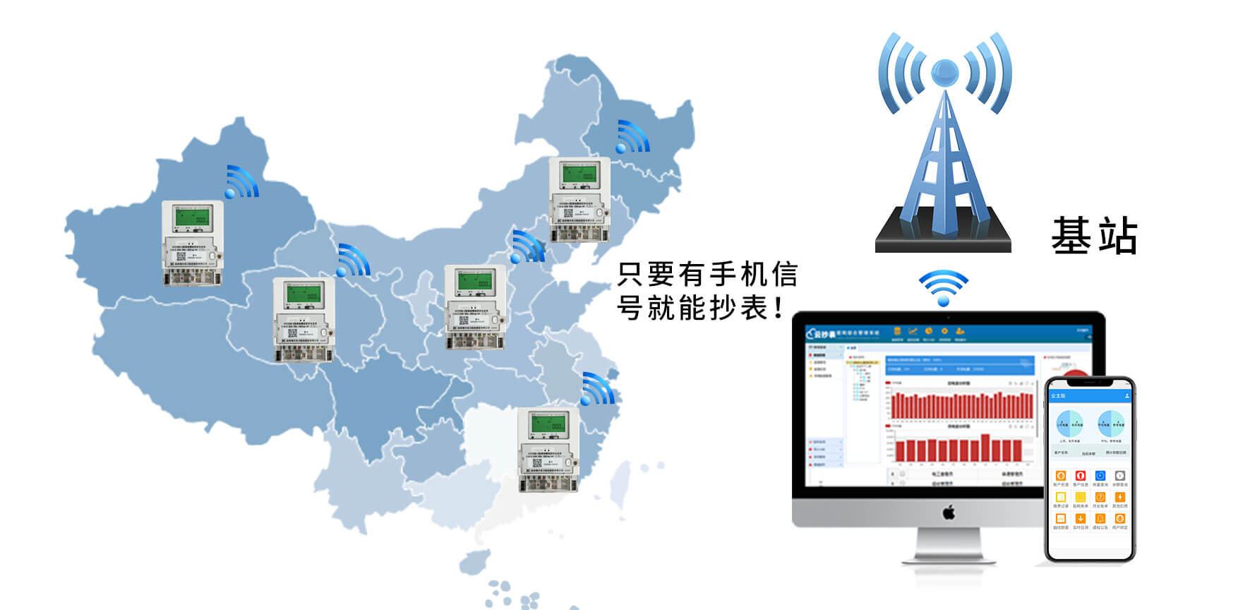 載波抄表方案