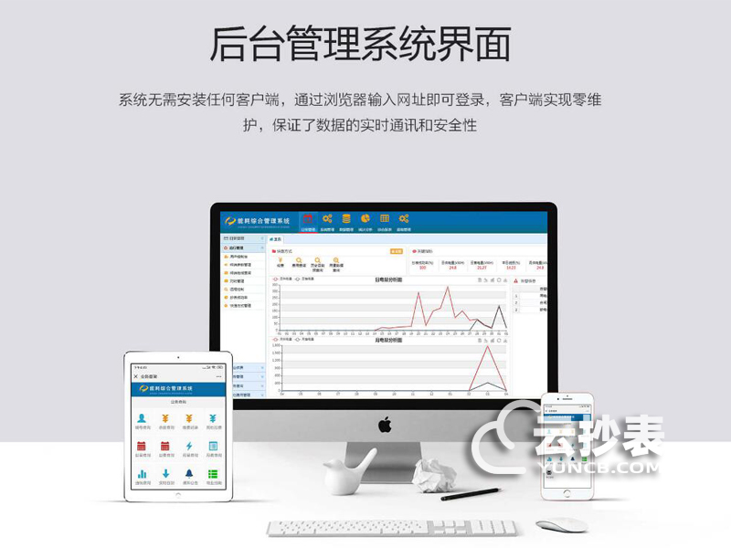 電表集中抄表系統(tǒng)