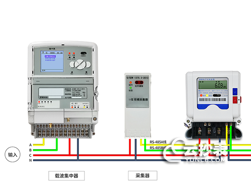 RS485轉(zhuǎn)載波抄表方案接線圖