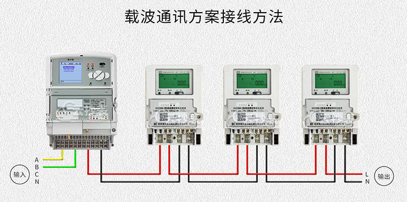 水電表預(yù)付費(fèi)自動抄表系統(tǒng)價(jià)格