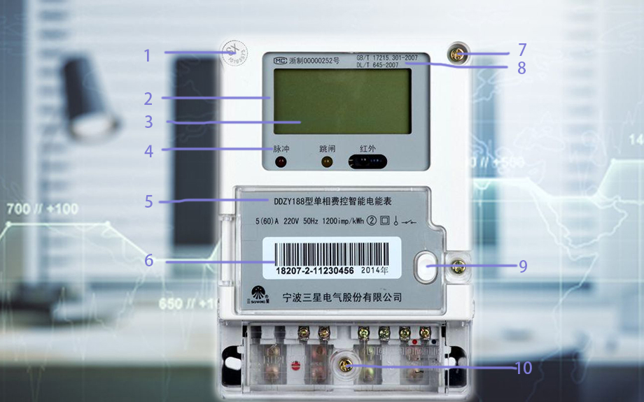 帶你認識智能電表