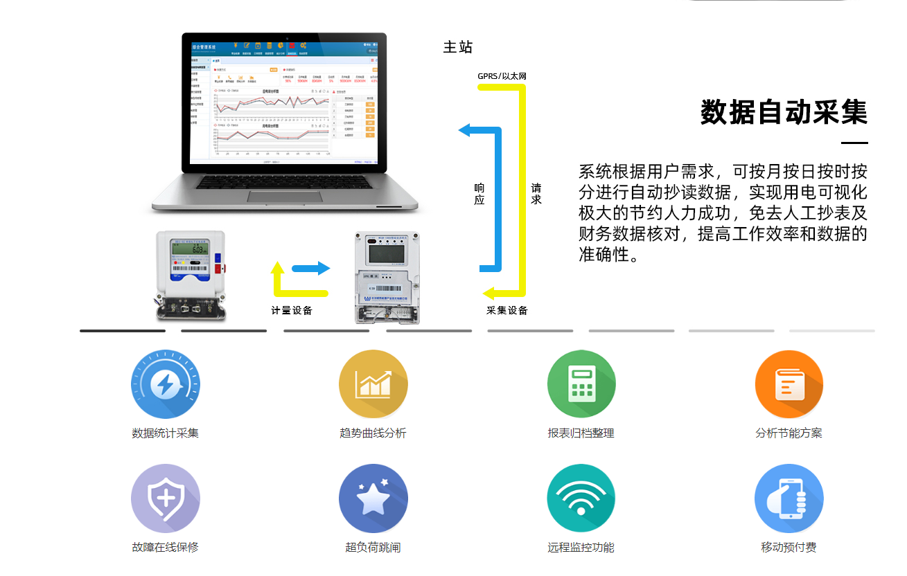 公寓用電遠程抄表系統(tǒng)