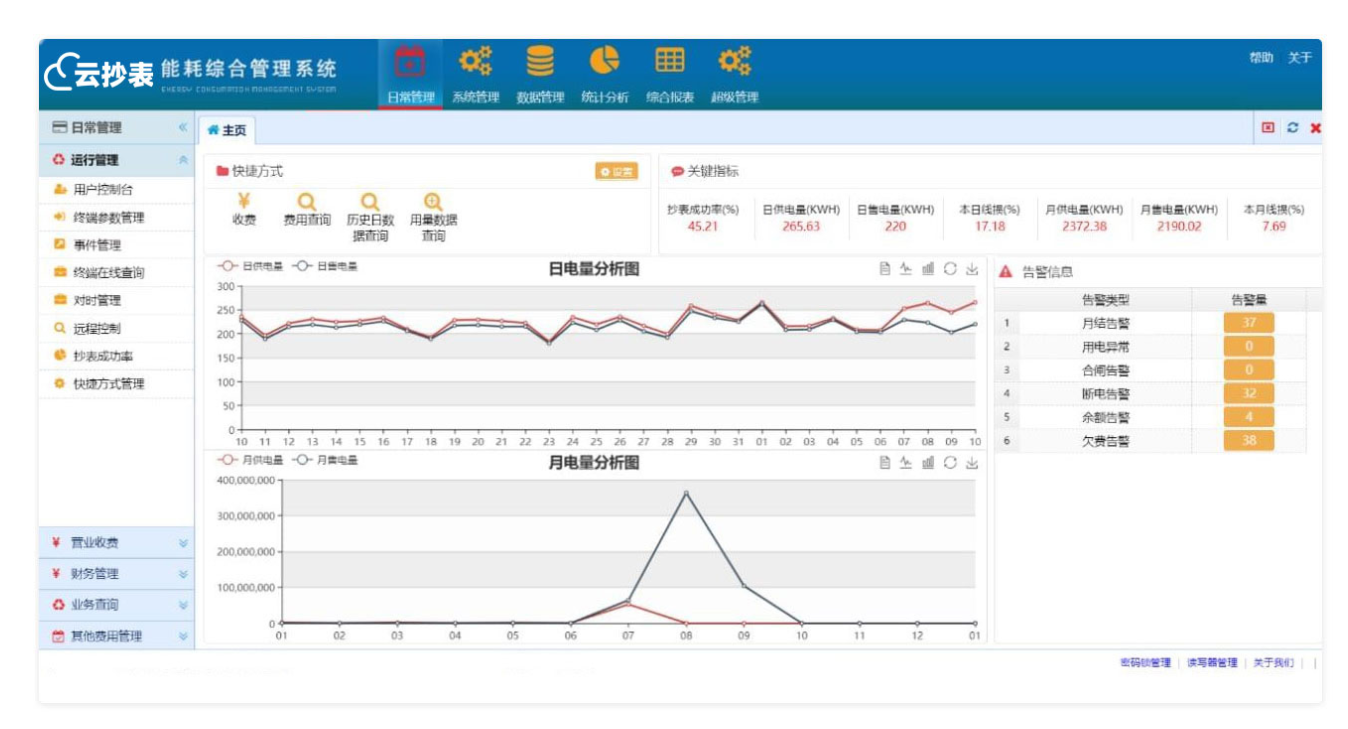 學校遠程能耗管理系統(tǒng)